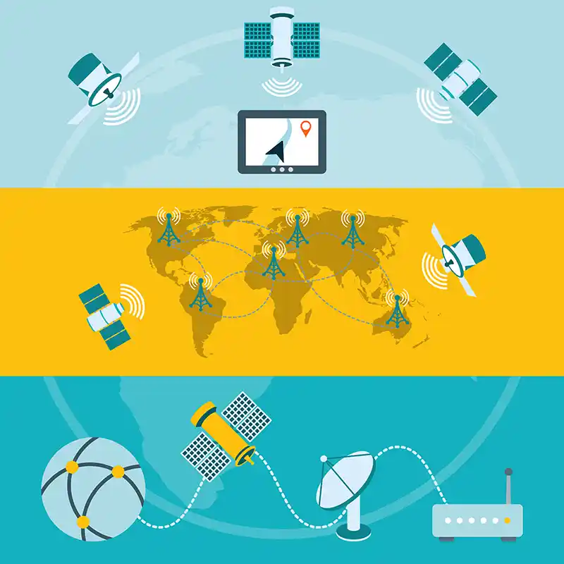 Choosing a Multi Frequency GNSS Receiver